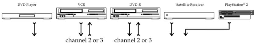 MARMITEK CONNECT 236 - Recording Set Up. - 1