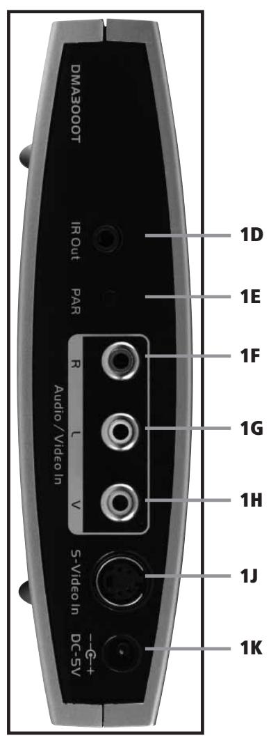 MARMITEK GIGAVIEW 745 - GigaView745 Receiver - 2