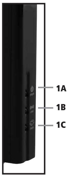 MARMITEK GIGAVIEW 745 - Ricevitore GigaView745 - 1