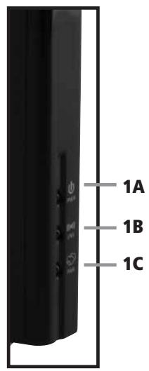 MARMITEK GIGAVIEW 745 - GigaView745 Empfänger - 1