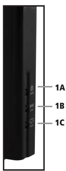 MARMITEK GIGAVIEW 745 - GigaView745 Receiver - 1