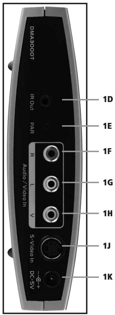 MARMITEK GIGAVIEW 745 - Ricevitore GigaView745 - 2