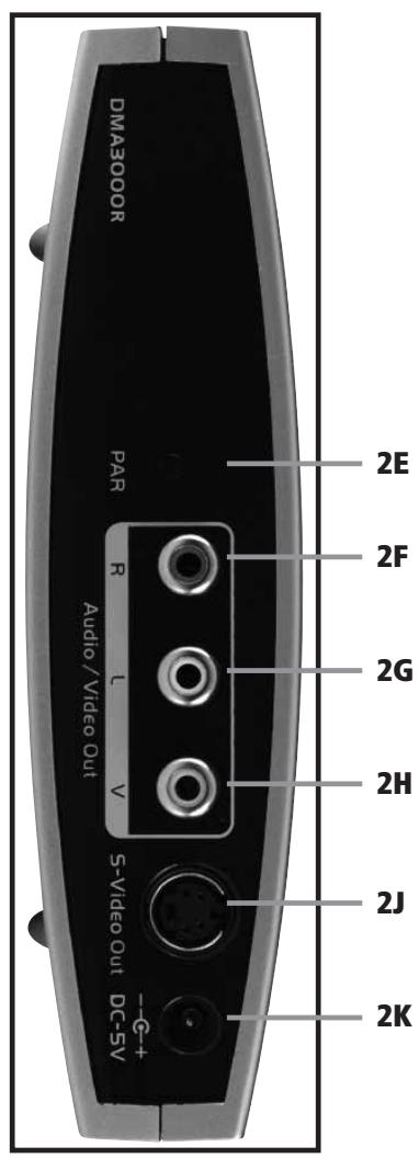 MARMITEK GIGAVIEW 745 - GigaView745 Receiver - 4