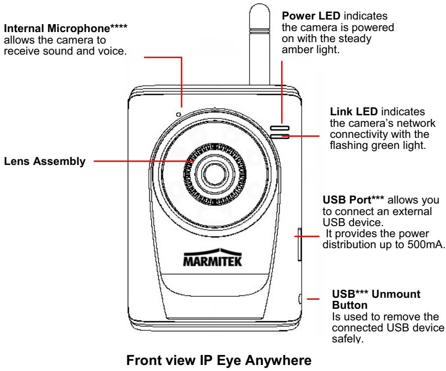 MARMITEK IP ROBOCAM 21 - Getting to Know Your Camera - 1