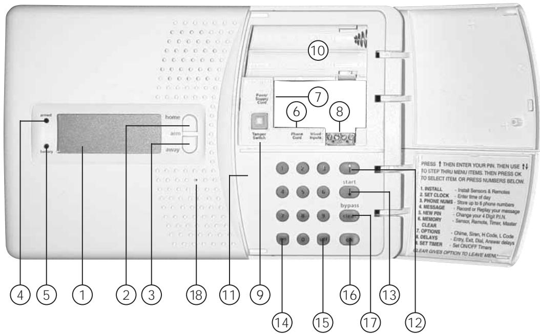 MARMITEK SAFEGUARD - The security console - 1