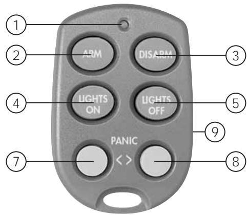 MARMITEK SC9000 - Registering the Key Chain Remote Control - 1