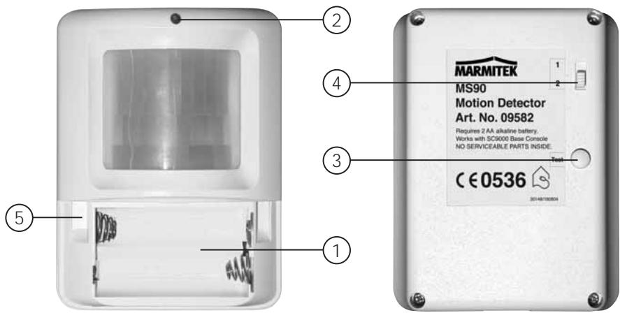MARMITEK SC9000 - Mounting the Motion Detector MS90 - 1