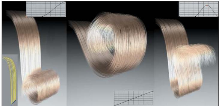 MAXON CINEMA 4D - Graph de fonction bouclage - 1