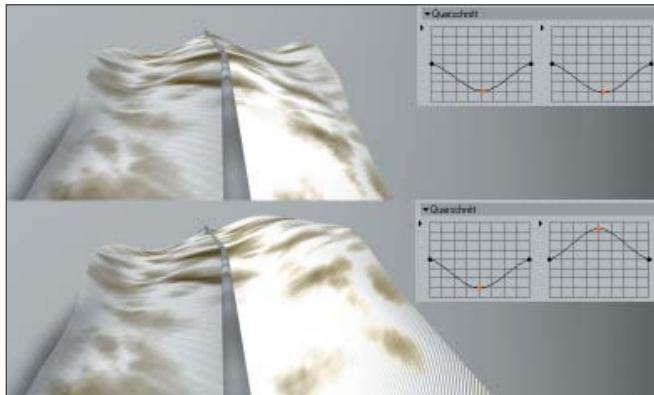 MAXON CINEMA 4D - Coupe transversale - 1