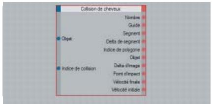 MAXON CINEMA 4D - Collision des cheveux - 1