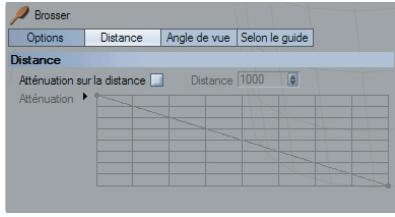 MAXON CINEMA 4D - Panneau de distance - 1