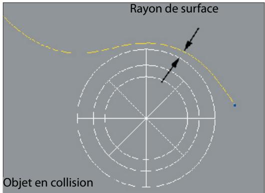MAXON CINEMA 4D - Rayon de surface - 1