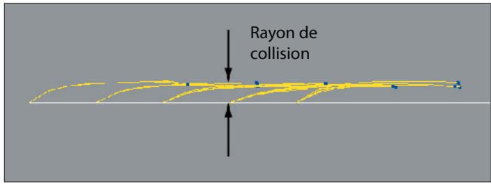 MAXON CINEMA 4D - Rayon de collision - 1