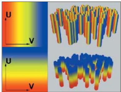MAXON CINEMA 4D - Planeure - 1
