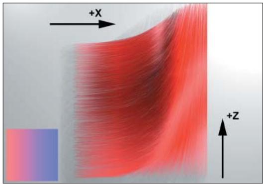MAXON CINEMA 4D - Axe - 1