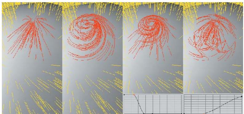 MAXON CINEMA 4D - Rotation - 1