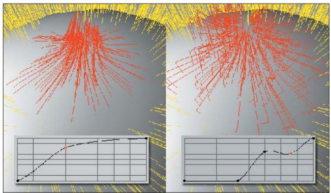 MAXON CINEMA 4D - Courbe - 1