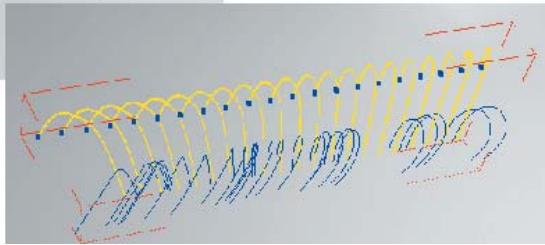 MAXON CINEMA 4D - Axe - 3