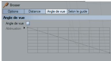 MAXON CINEMA 4D - Panneau angle de vue - 1