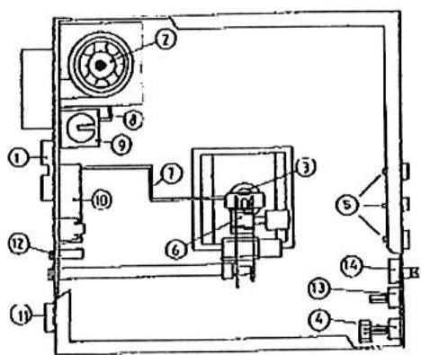 S.PLUS AG 18 E2C - - FICHE D'instructions simplifies pour le service apres VENTE aerothermes gaz SERIEE2 et E2 c: - 1