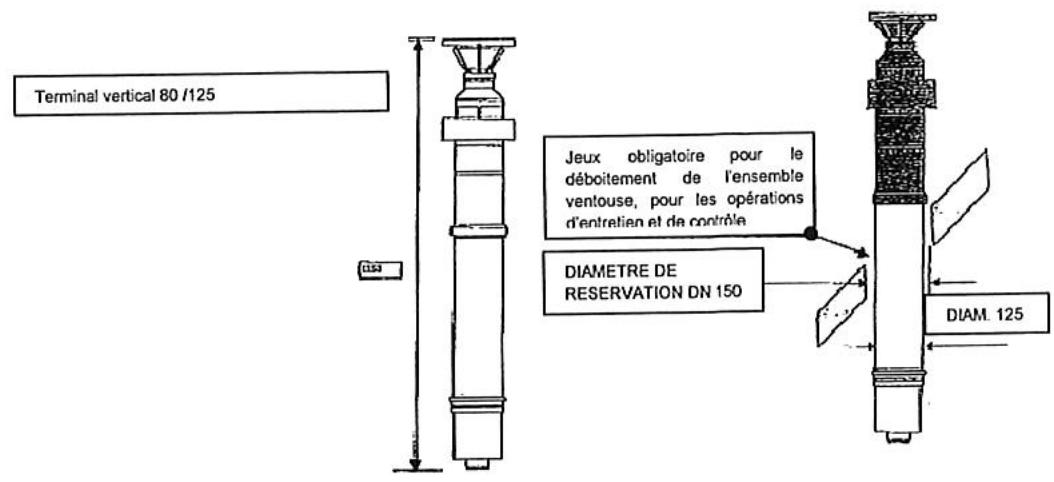 S.PLUS AG 18 E2C - 2) Raccordement par ventouse verticale - 1