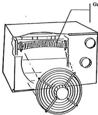 S.PLUS AG 72 E2 - - Verification gaine gaz brûlés - 1