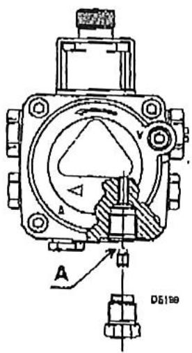 S.PLUS G2 - Important: - 2