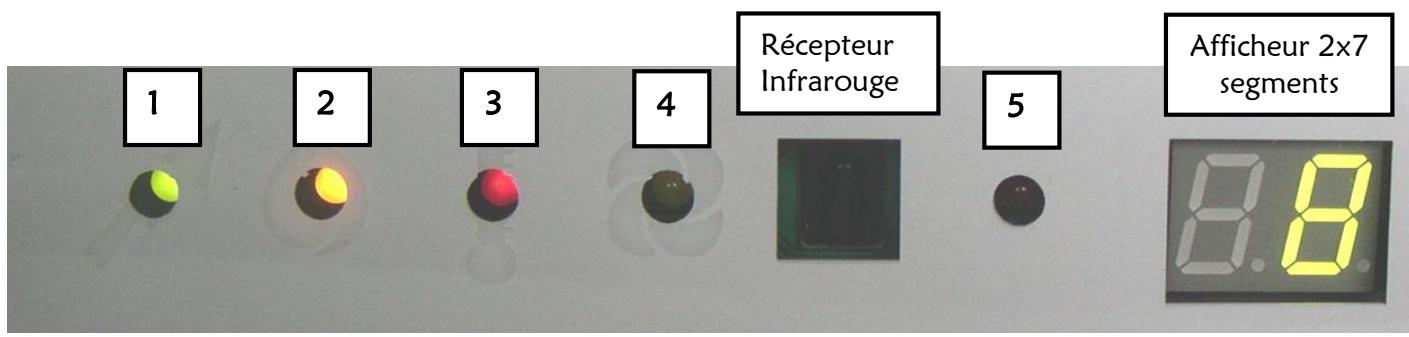 S.PLUS MIN 25 S - - Voyants - 1