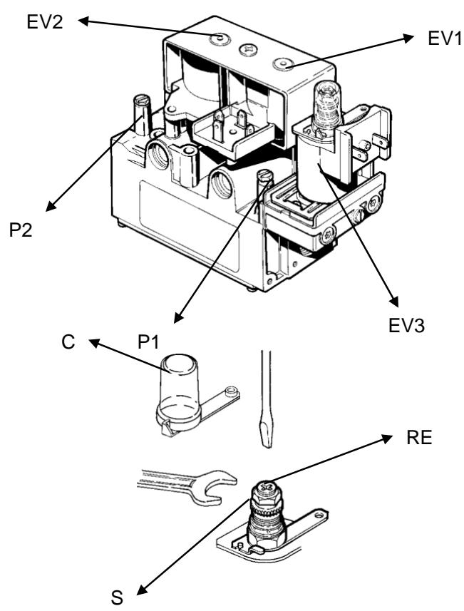 S.PLUS MIN 25 S - - Maintenance - 1