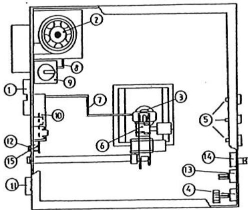 S.PLUS MOD 352 E2 - - Vérification gaine gaz brûlés - 2
