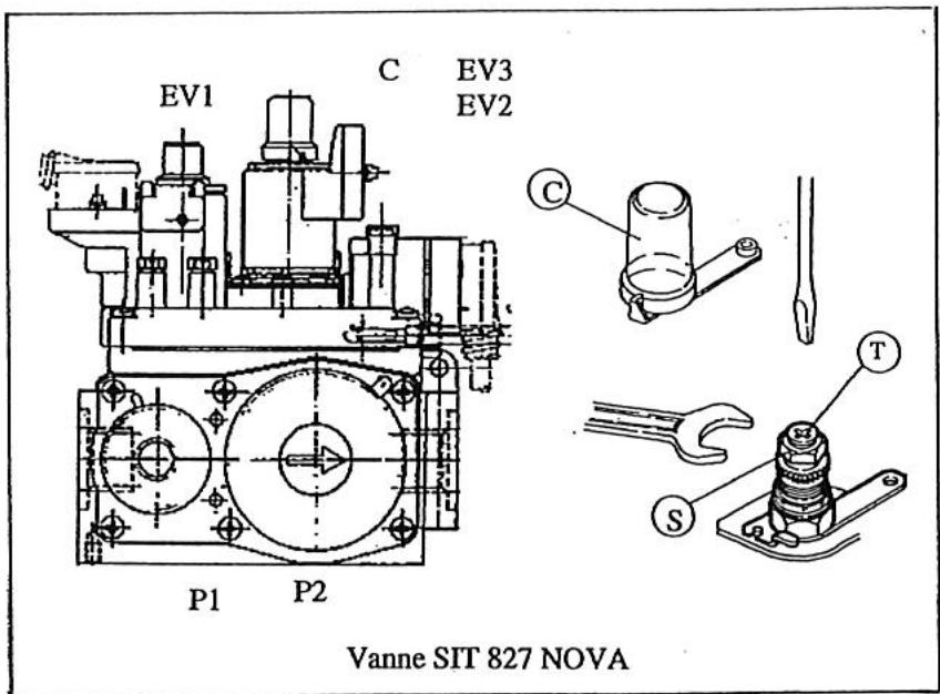 S.PLUS MOD 352 E2 - - Passage du gaz G20 ou G25 vers le gaz G30 ou G31 - 2
