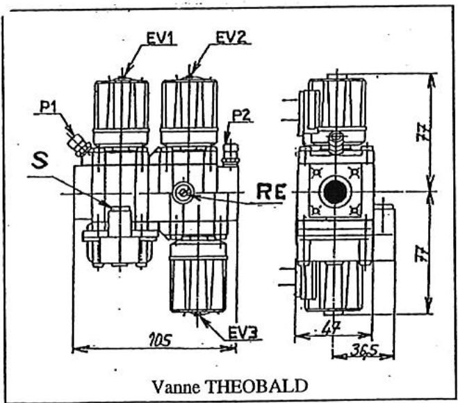 S.PLUS MOD 422 E2 - - Passage du gaz G20 ou G25 vers le gaz G30 ou G31 - 3