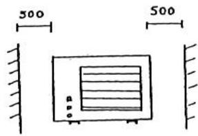 S.PLUS MOD 422 E2 - 3-Mise en PLACE - 1