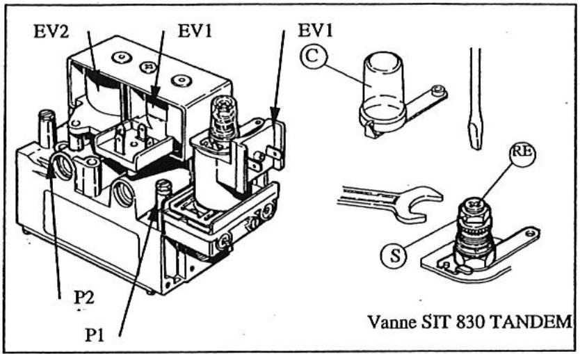 S.PLUS MOD 422 E2C - - Passage du gaz G20 ou G25 vers le gaz G30 ou G31 - 1
