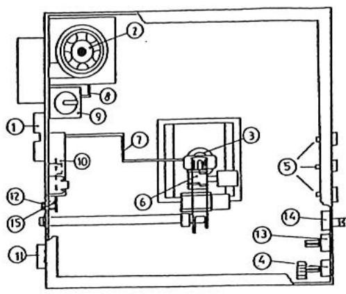 S.PLUS MOD 422 E2C - 18-CARACTERISTIQUE Techniques - 1