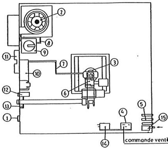 S.PLUS MOD 492 E2 - E2C - 1