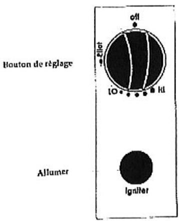 S.PLUS PC 12 I - Pour FERMER l'appareil, apres usage - 1