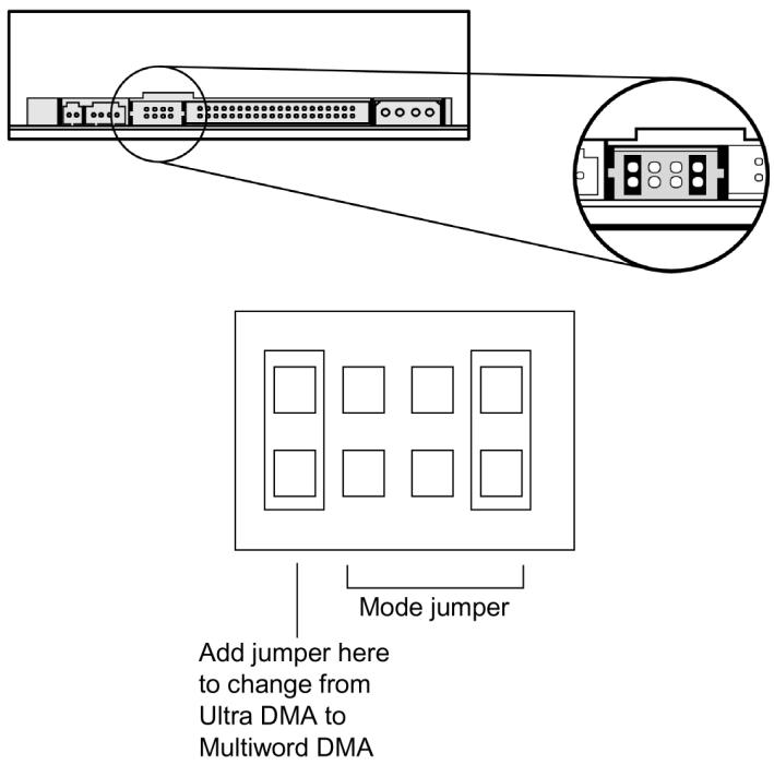 PLEXTOR PX-712A - Set the DMA Jumper - 1