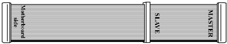 PLEXTOR PX-712A - Do You Need Another IDE Ribbon Cable? - 2