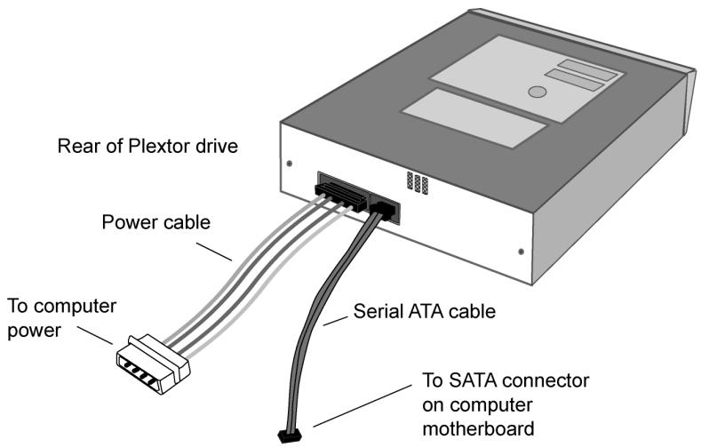 PLEXTOR PX-712A - To mount the PX-712SA drive: - 4
