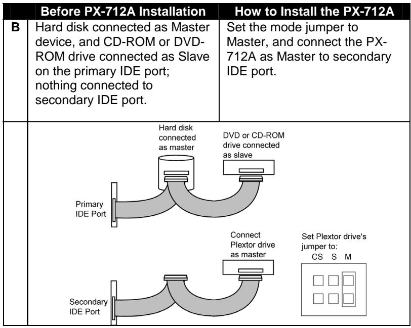 PLEXTOR PX-712A - Select an IDE Configuration - 2