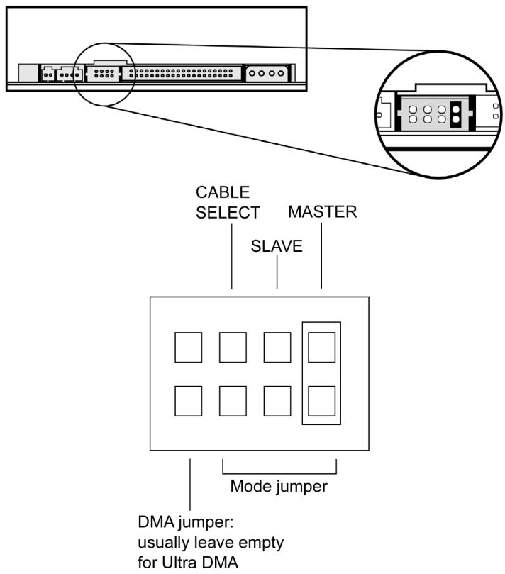 PLEXTOR PX-712A - Changing the Mode Jumper on Your PX-712A Drive - 1