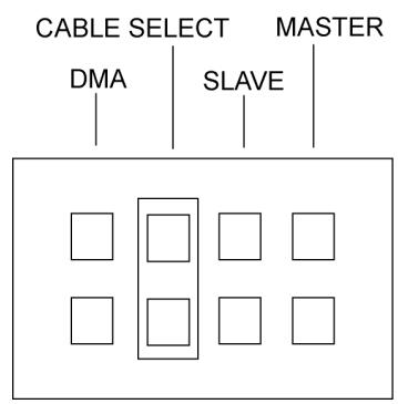 PLEXTOR PX-712A - About Cable Select - 2