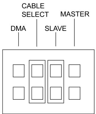 PLEXTOR PX-712A - To perform the self-test: - 2