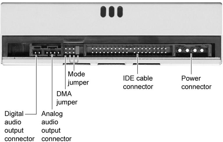 PLEXTOR PX-712A - Rear Panel—PX-712A Internal Drive - 1