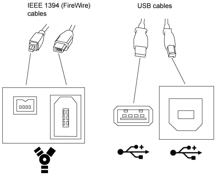 PLEXTOR PX-712UF - Identifying Cables and Ports - 1