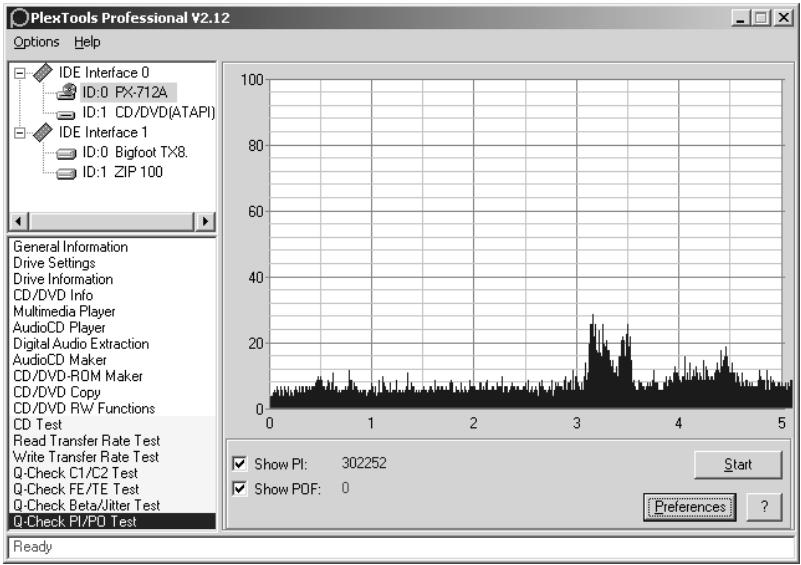 PLEXTOR PX-712UF - To measure PI/PO error: - 1