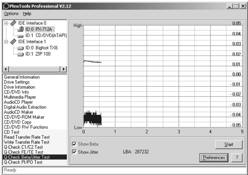PLEXTOR PX-712UF - To measure jitter and beta: - 1