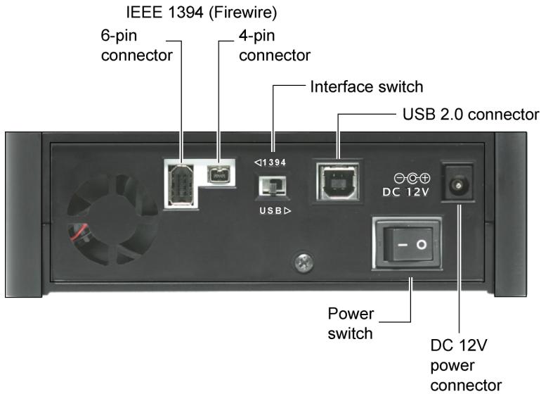 PLEXTOR PX-740UF - Rear Panel—PX-740UF External Drive - 1