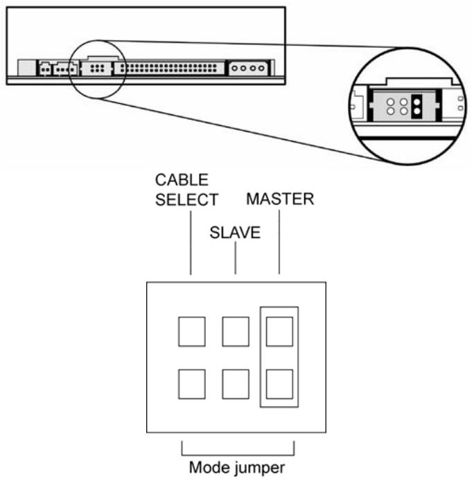 PLEXTOR PX-760A - Changing the Mode Jumper on Your PX-760A Drive - 1